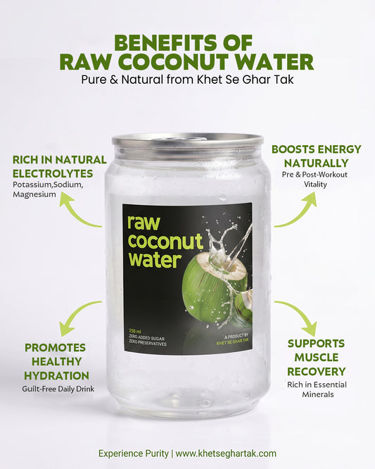 Coconut Water Pakistan 100% Raw Zero Added Sugar (250ml)